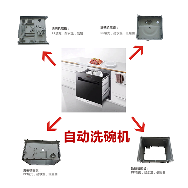 自动洗碗机