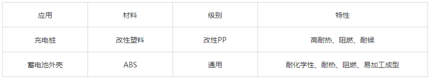 新能源-中新华美.png