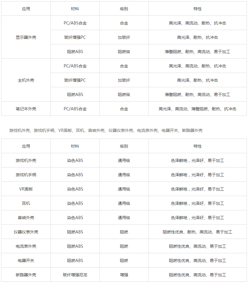 电脑-中新华美.png