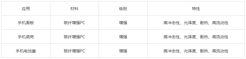 手机-中新华美.png