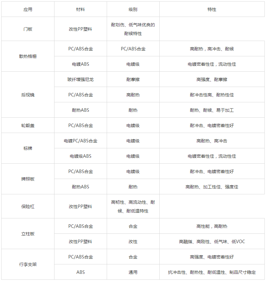 外饰 (2).png