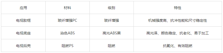 电视-中新华美.png