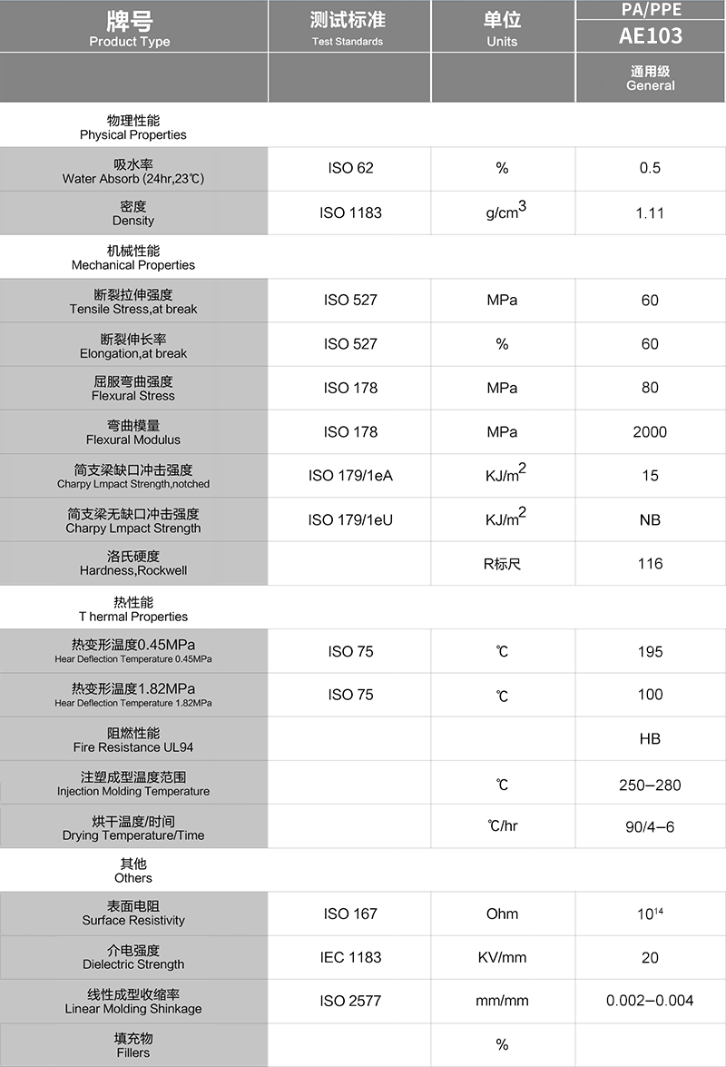 AE103_通用级.png