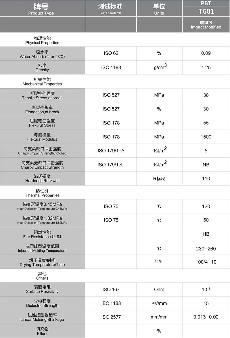 T601-增韧级.png